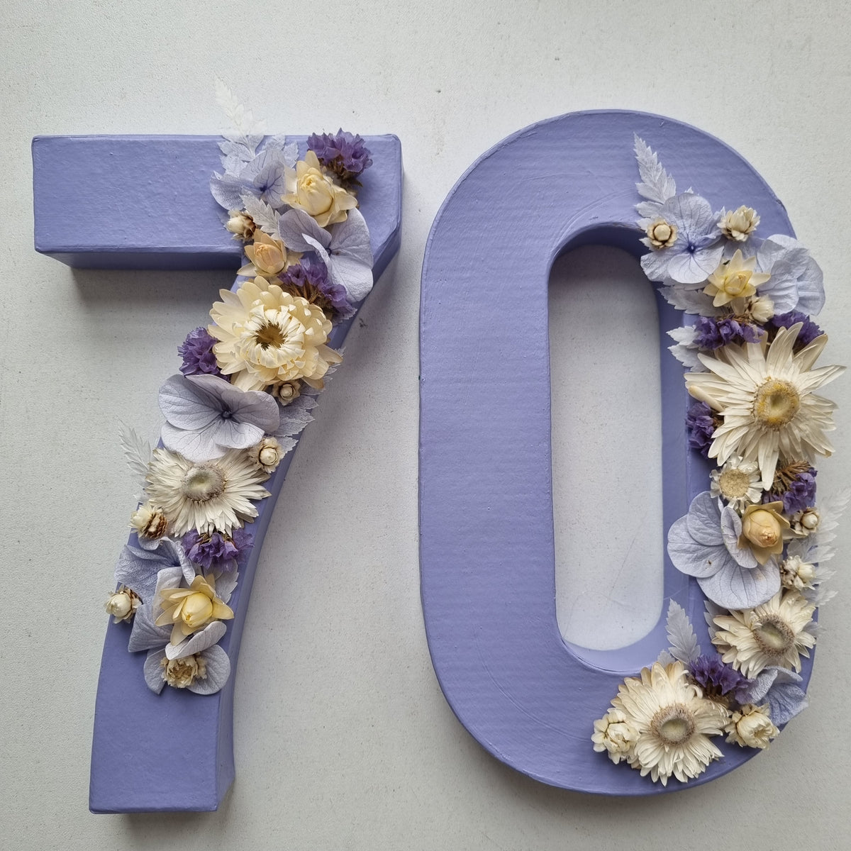70 ans